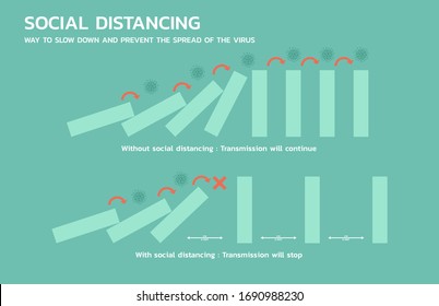 social distancing with domino effect to prevent from virus spreading and flu prevention, coronavirus, covid-19 concept, flat vector illustration