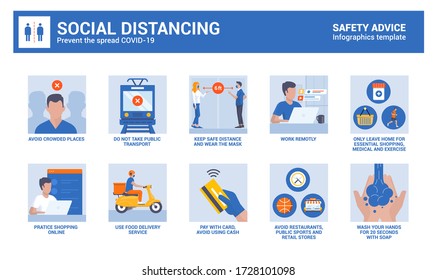 Social Distancing during coronavirus epidemic. Safety advice infographics. Vector Illustration