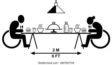  Social distancing Elderly  Grandfather and grandmother in a wheelchair Join the meal,  2m or 6 feet distance between people. Covid-19 prevention banner old people at risk flat icon vector pictogram