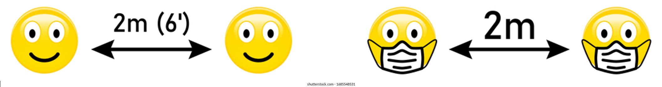 Social distancing emoji - two smiling faces icons with arrow and 2m / 6 feet text above. Coronavirus covid-19 outbreak prevention sign