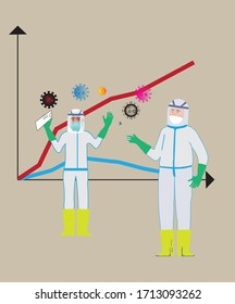 	
Social distancing, flatten the curve Coronavirus COVID-19 preventing a sharp peak of infections, medical workers work to flatten the curve to slow COVID-19 infection for enough health care capacity.