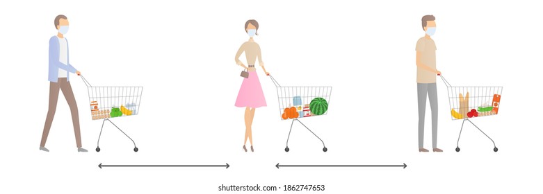 Social distancing in grocery store. Poster. Vector illustration.