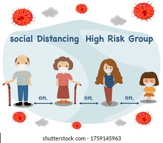 Social distancing for high risk group such as elderly, maternity and children should be keep distance 6ft. and wearing mask for safe from coronavirus. Vector illustration.