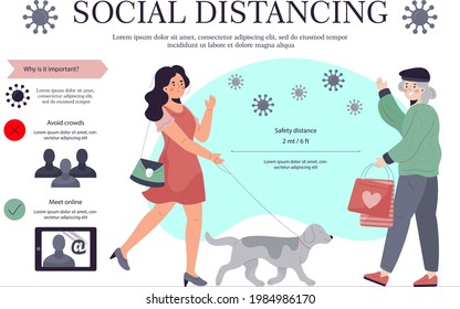 Social distancing how to protect yourself from covid-19. how to self-isolation to limit the spread of the coronavirus infographic. healthcare and medical about infection prevention.vector Design.