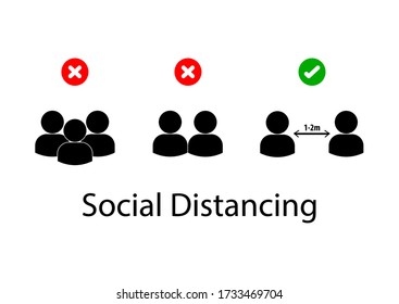 Social Distancing human icon vector.Keep your distance 1Metres or 2 Metres for prevent risk of transmission Covid-19.coronavirus prevention concept.