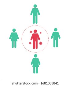 Social distancing icon. Keep the 1-2 meter distance. Coronovirus epidemic protective. Vector illustration