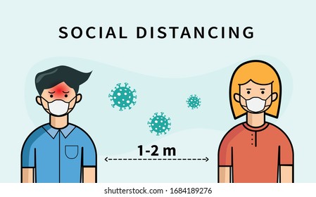 Social distancing icon. Keep the 1-2 meter distance. Coronovirus epidemic protective. Flat line style. Vector illustration