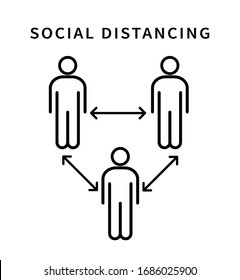 Icono de distanciamiento social. Mantenga la distancia de 1-2 metros. Protección contra la epidemia de coronovirus. Ilustración del vector