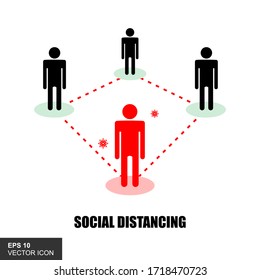 Social distancing icon. Keep the 1-2 meter distance. Coronovirus epidemic protective. Vector illustration