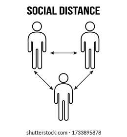Social distancing icon. Keep the 1-2 meter distance. Coronovirus epidemic protective. Vector illustration