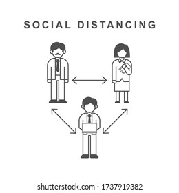 Social distancing icon. Keep the 1-2 meter distance. Coronovirus epidemic protective. office employee  Vector illustration