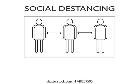 Social distancing icon. Keep the 1-2 meter distance. Coronovirus epidemic protective