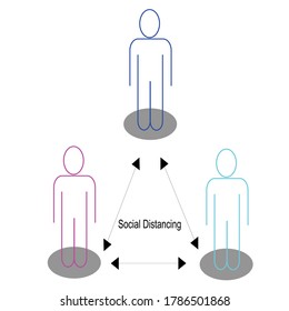 Social distancing icon. Keep the 1-2 meter distance. Coronovirus epidemic protective. Vector illustration
