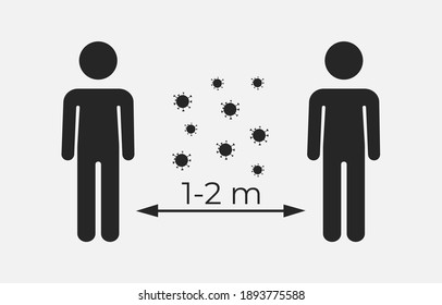 Social distancing icon. Keep the 1-2 meter distance. Steps to protect yourself. Can be used during coronavirus covid-19 outbreak prevention. Vector illustration. Coronavirus.