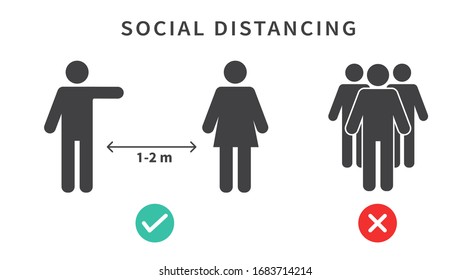 Icono de distanciamiento social. Mantenga la distancia de 1-2 metros. Protección contra la epidemia de coronovirus. Ilustración del vector