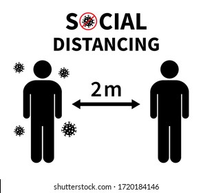 Icono de distanciamiento social. Mantenga la distancia de 2 metros. Protección contra la epidemia de coronovirus. Ilustración del vector