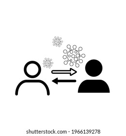 Social distancing icon. Keep the 2 meter distance. Coronovirus epidemic protective.