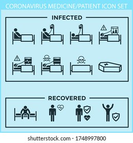 Social Distancing Icon set bundle, vector Set Coronavirus, Covid-19 for preventing Corona virus, Medicine in public. EPS 10