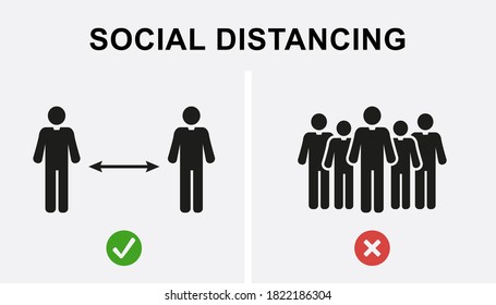 Social distancing Icon set. Physical line. Vector keep distance