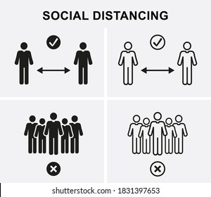 Social distancing Icon set. Physical line. Vector keep distance