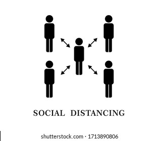 Icono de Distancia social e ilustración del vector de signos.