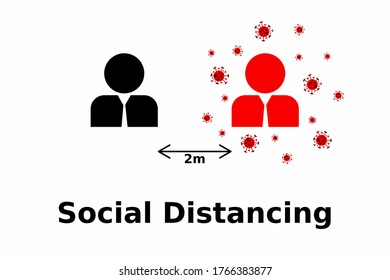Ilustración de vectores de iconos de distanciamiento social