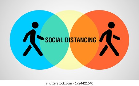 Social distancing icon vector. Keep safe distance concept