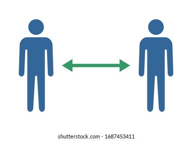 Social distancing icon vector. Keeping Distance and Self Quarantine. Keep distance sign. Quarantine measures sign. Coronavirus.