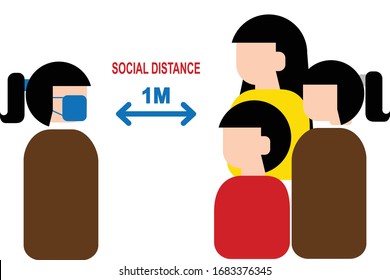 Social Distancing icon,Keep distance sign. Coronovirus epidemic protective equipment. Preventive measures. Steps to protect yourself. Keep the 1 meter distance. Vector illustration.