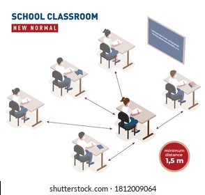 Social distancing in cıassroom illustration. New normal at school. Coronavirus (COVID-19) Guidance for Schools. New Rules at school. Children maintaing safe distance. Students sitting in the classroom