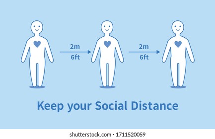Social distancing illustration - silhouettes of people standing away from each other, virus icons around person in middle, arrows with 2m distance between. Coronavirus covid-19 outbreak prevention