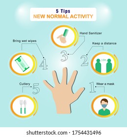 social distancing, illustration vector graphic of 5 tips new normal activity when go outside.