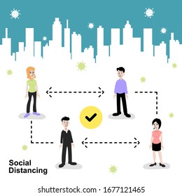 Social distancing infographic, by limiting direct contact with people in public is one way to prevent coronavirus outbreak. Wuhan China Novel Coronavirus 2019-nCoV prevention banner design vector