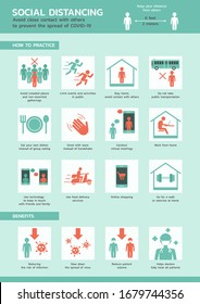 social distancing infographic, healthcare and medical about virus protection and infection prevention, flat vector symbol icon, layout, template illustration in vertical design