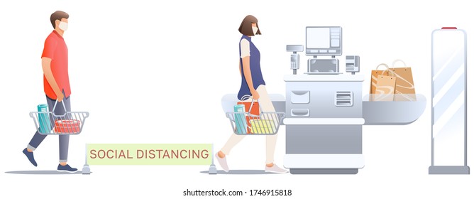 Social distancing isolated on white background. Buyers in medical masks with baskets near self-service cash. Keep safe distance between them at shop to prevention spread Covid-19. Anti-theft sensor.