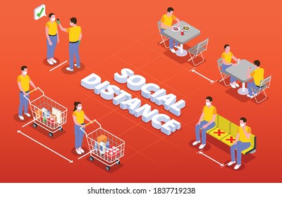 Social distancing isometric composition with text and people keeping safe amount of distance in various situations vector illustration