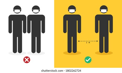 Social distancing Keep the 1 meter distance icon coronavirus protective vector illustration background
