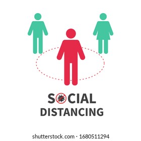 Social distancing. Keep the 1-2 meter distance. Coronovirus epidemic protective. Vector illustration