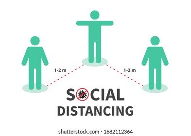 Distanciamiento social. Mantenga la distancia de 1-2 metros. Protección contra la epidemia de coronovirus. Ilustración del vector