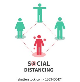 Social distancing. Keep the 1-2 meter distance. Coronovirus epidemic protective. Vector illustration