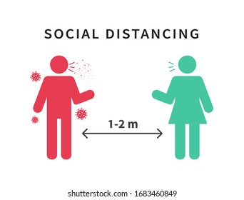 Distanciamiento social. Mantenga la distancia de 1-2 metros. Protección contra la epidemia de coronovirus. Ilustración del vector