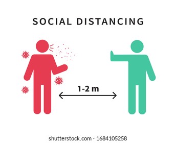 Social distancing. Keep the 1-2 meter distance. Coronovirus epidemic protective. Vector illustration