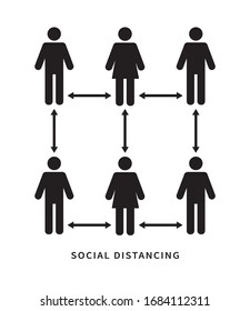 Social distancing. Keep the 1-2 meter distance. Coronovirus epidemic protective. Vector illustration