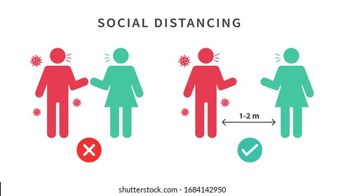 Social distancing. Keep the 1-2 meter distance. Coronovirus epidemic protective. Vector illustration