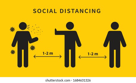 Distanciamiento social. Mantenga la distancia de 1-2 metros. Protección contra la epidemia de coronovirus. Ilustración del vector