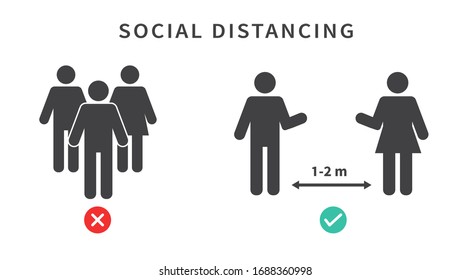 Distanciamiento social. Mantenga la distancia de 1-2 metros. Protección contra la epidemia de coronovirus. Ilustración del vector