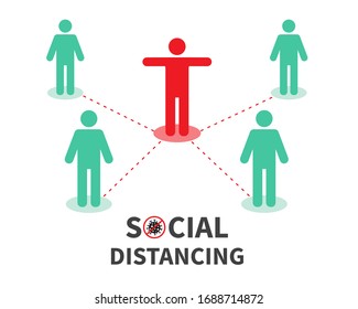 Social distancing. Keep the 1-2 meter distance. Coronovirus epidemic protective. Vector illustration