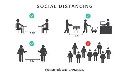 Social distancing. Keep the 1-2 meter distance. Avoid crowds. During the coronavirus epidemic. Vector illustration