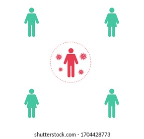 Social distancing. Keep the 1-2 meter distance. Coronovirus epidemic protective. Vector illustration
