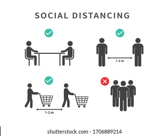 Distanciamiento social. Mantenga la distancia de 1-2 metros. Eviten las multitudes. Durante la epidemia de coronavirus. Ilustración del vector